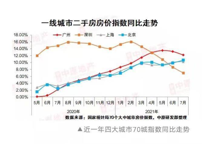 溧阳最新二手房出售，市场趋势与购房指南