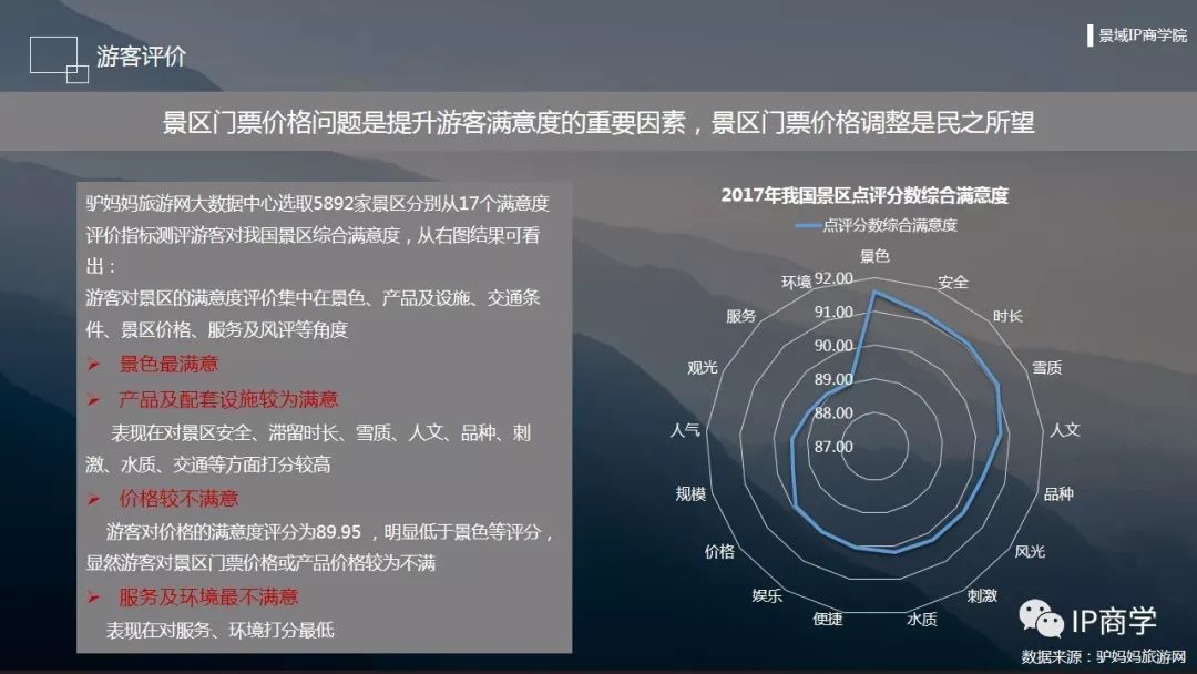 合肥市最新房价动态，市场走势与影响因素分析