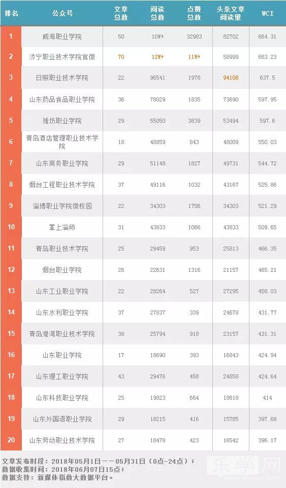 最新全国大学排名榜，解读教育实力与影响力的综合展现