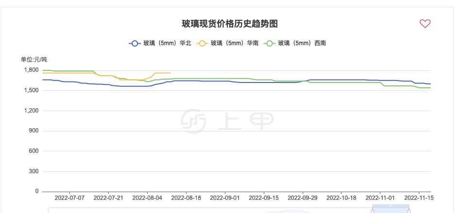 新闻 第151页