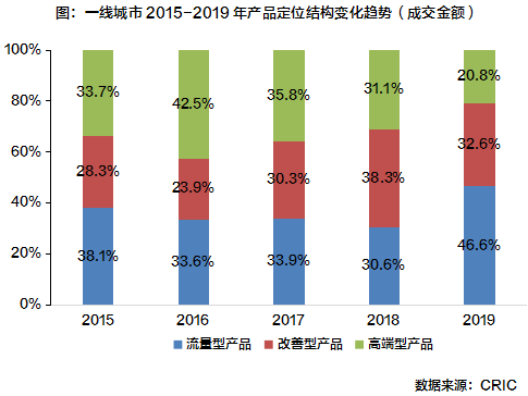 中国最新年龄划分的深度解读