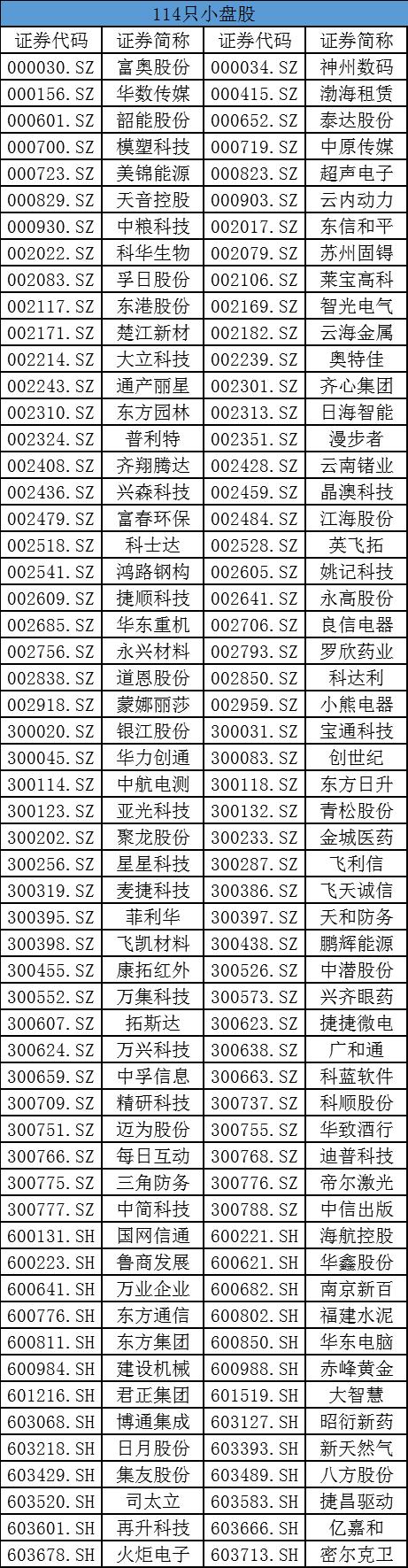 科华生物最新消息全面解析