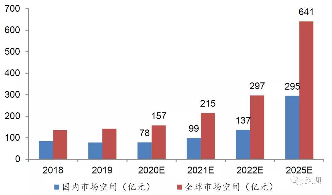 银信科技股票最新消息深度解析