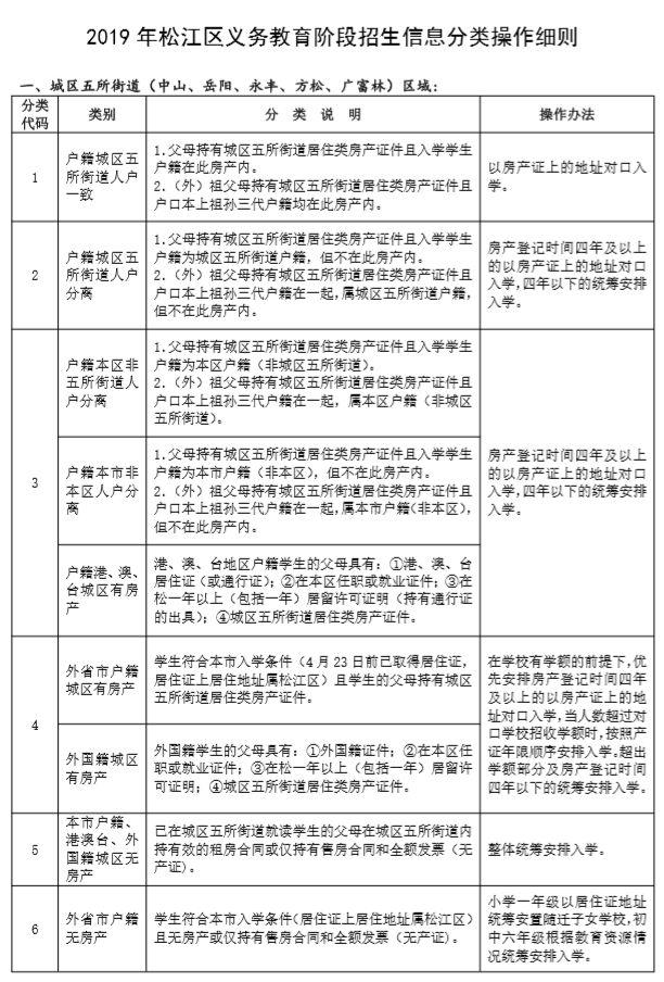 关于户口最新政策的深度解读