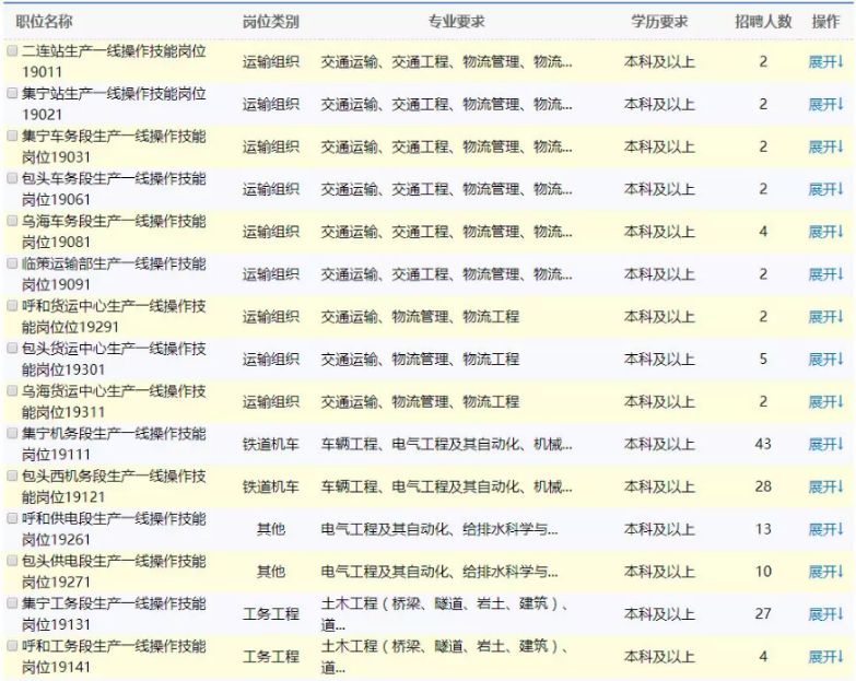 呼铁局干部最新名单公布