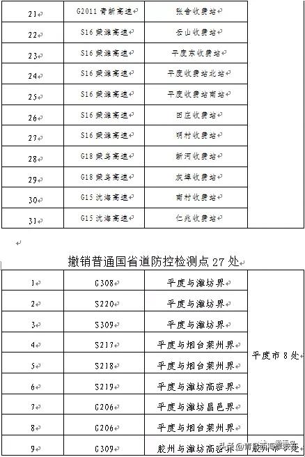 青岛胶州最新消息全面解读