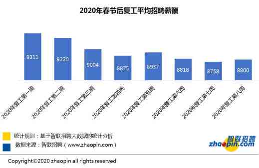 新闻 第126页