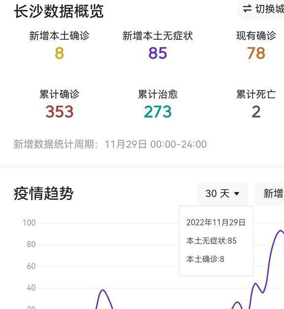 湖南省疫情最新情况报告