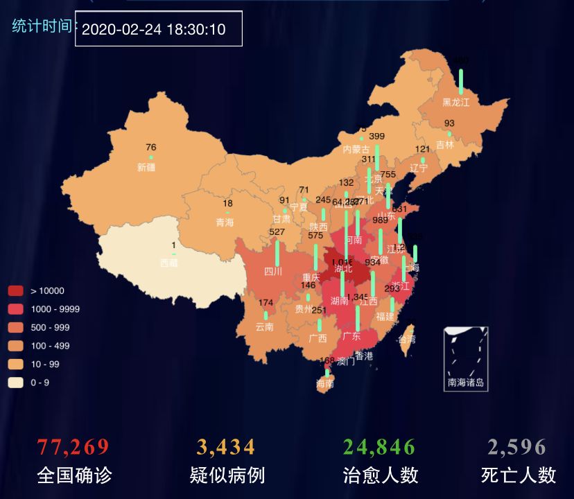 全国最新疫情动态分析