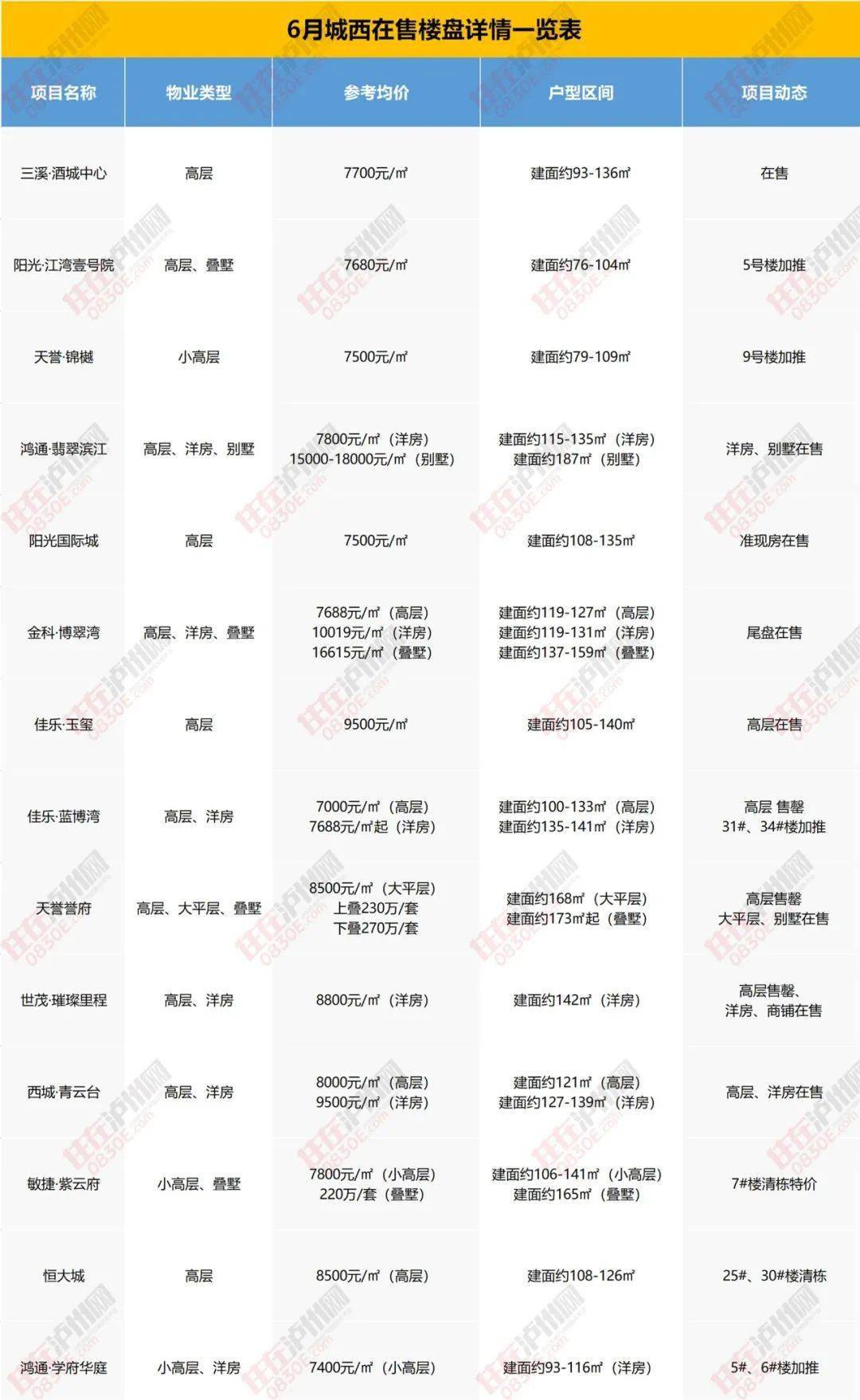 定州招聘信息最新更新及深度解读