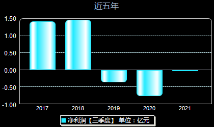 长城影视股票最新消息深度解析