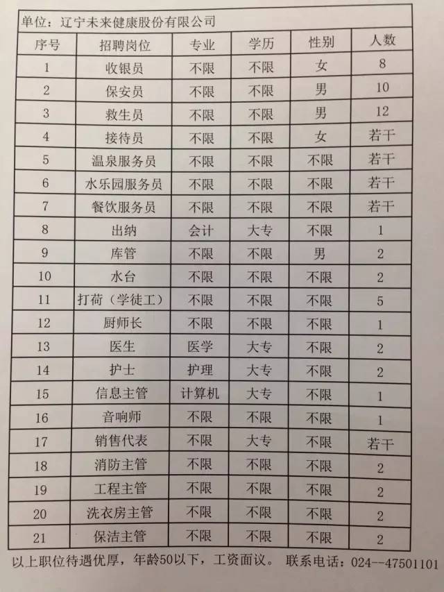 肃宁最新招聘信息概览