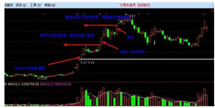 关于股票代码600010的最新消息全面解析