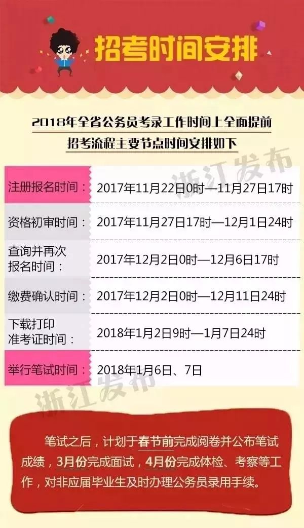 北仑招工最新信息及其影响