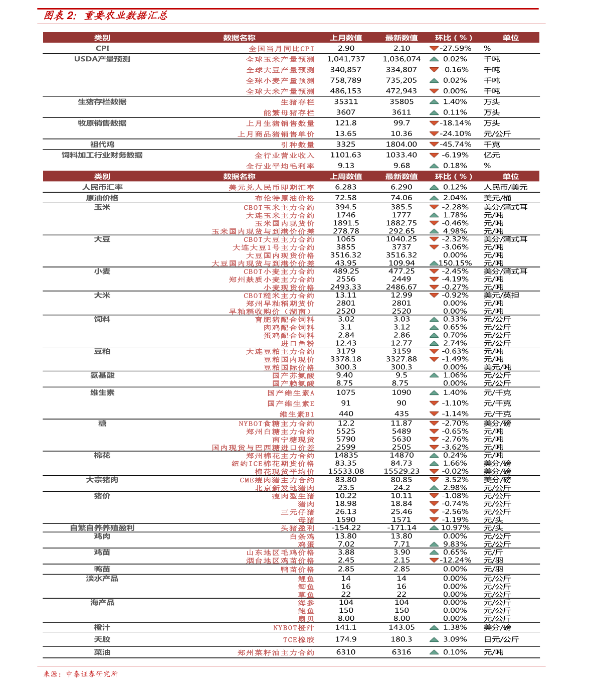 今日悉尼app最新版，探索悉尼的新方式