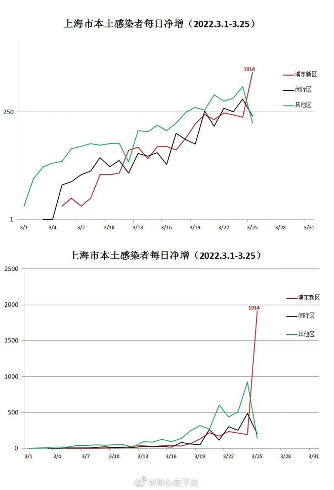 上海最新事件，城市发展的脉搏与民生关注焦点