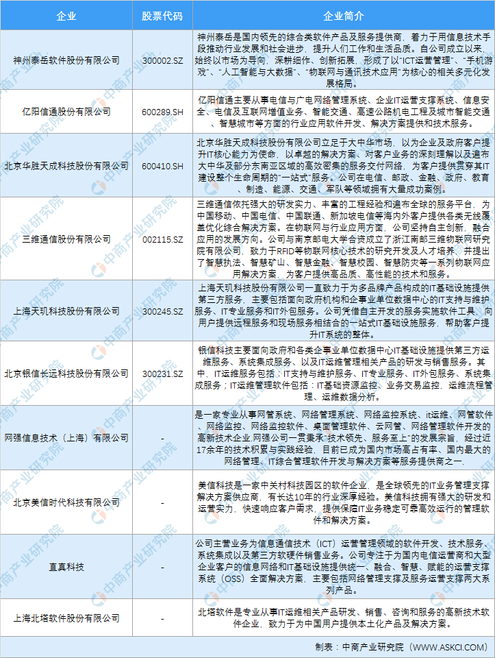 Wiboxls最新版，探索其优势与应用前景