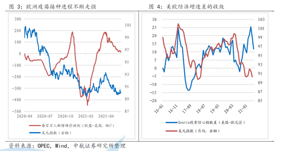 最新油价走势预测，未来走向与影响因素分析