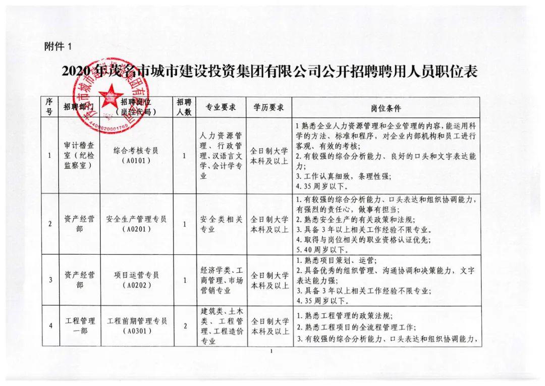 浦城招聘网最新招聘动态深度解析