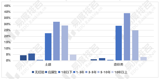 混凝土招聘网最新招聘动态及相关行业人才需求分析