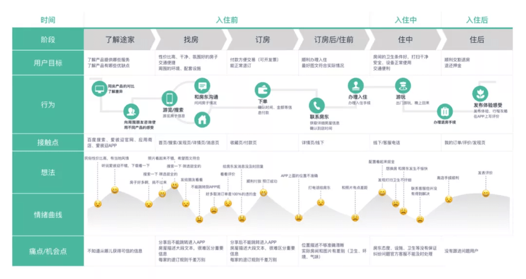 探索最新版本的应用程序，用户体验、功能更新与未来展望