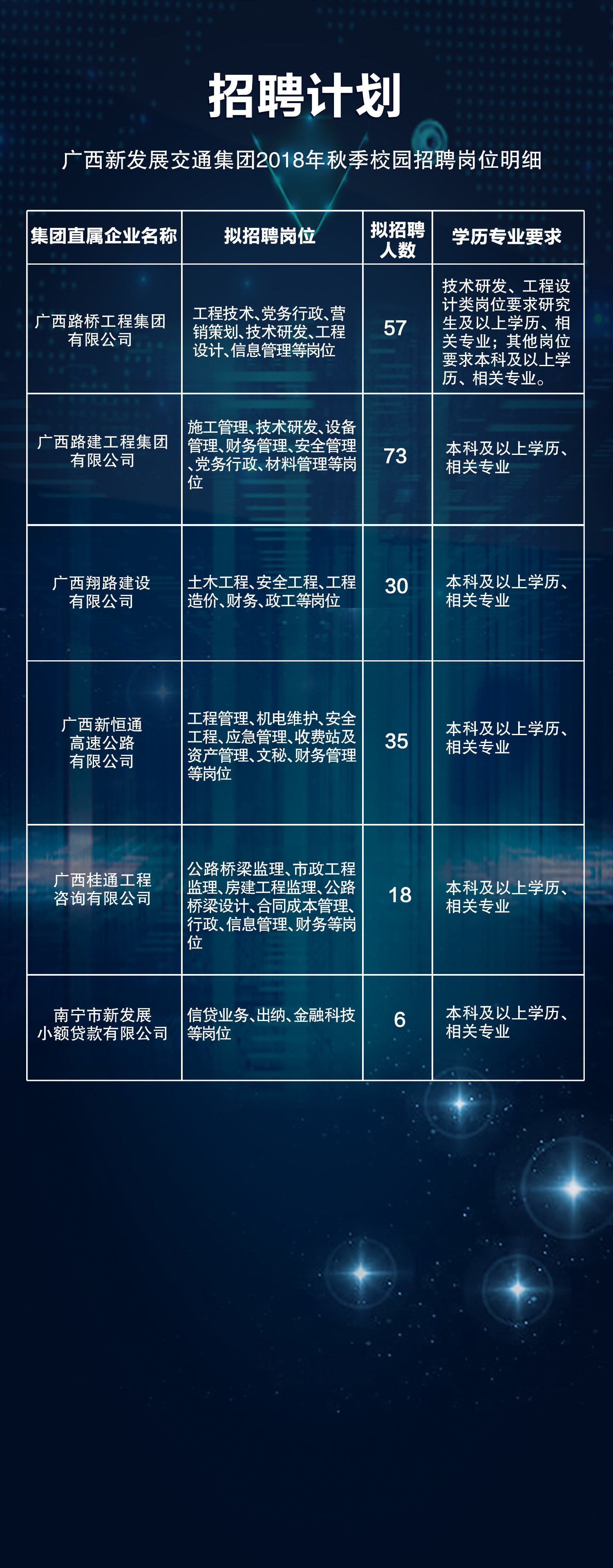 防城港最新招聘信息概览