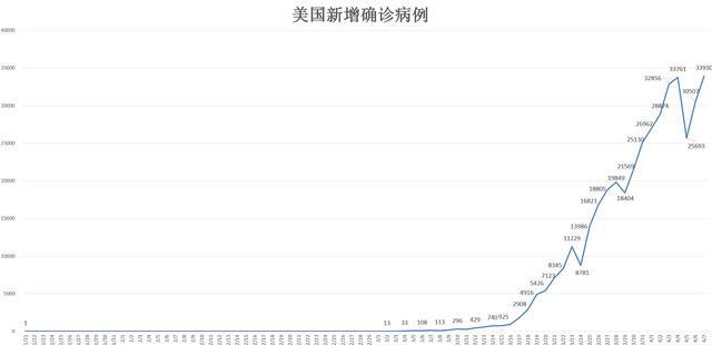 西班牙疫情最新消息，挑战与应对策略