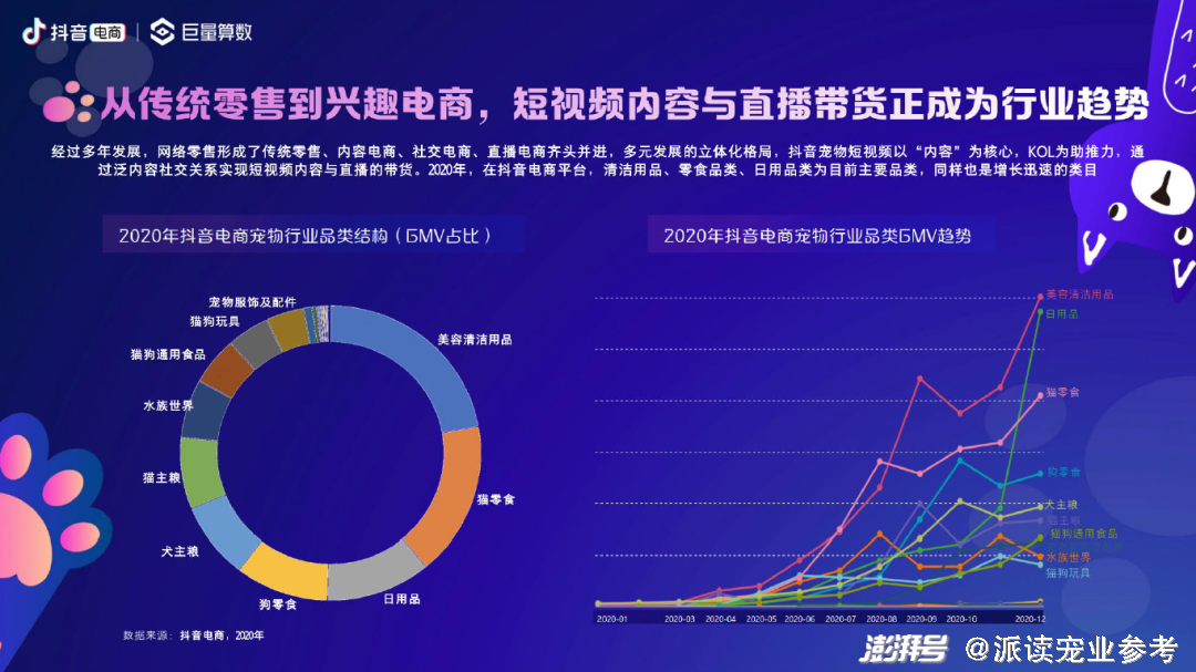 天猫最新规则，重塑电商生态的关键要素