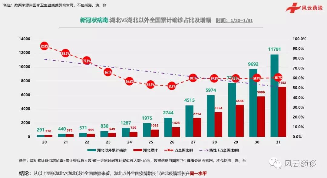 全球疫情最新数据报告，全球抗击新冠病毒的挑战与进展