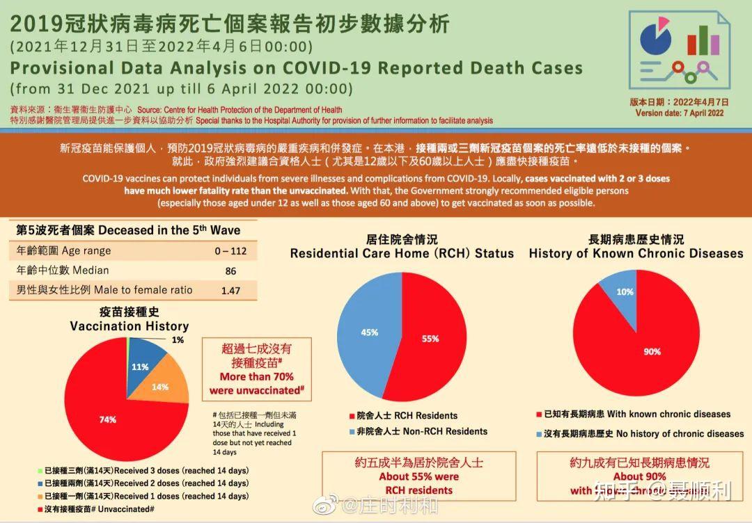 新型冠状病毒最新动态及其影响分析