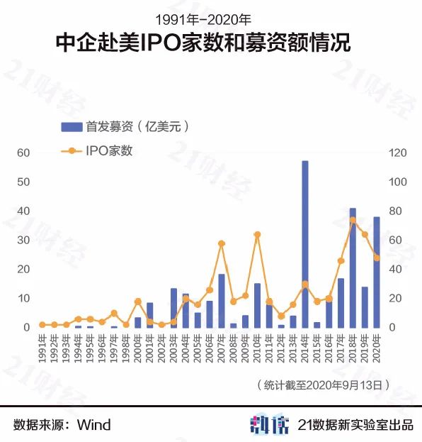 中国瑞林上市最新进展，迈向资本市场的坚实步伐