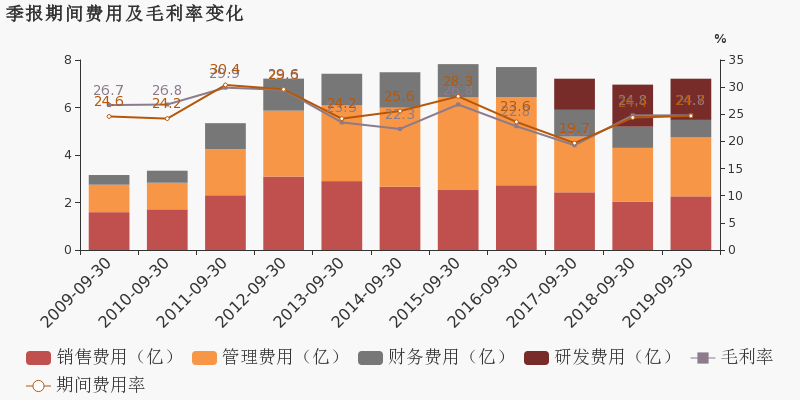 国电南自重组最新消息，深度分析与展望