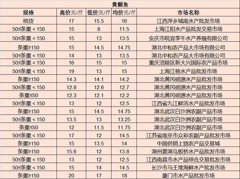 长治最新房价概况及市场趋势分析